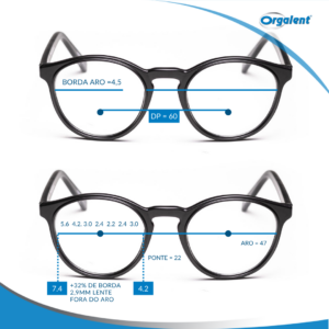 Lentes e armação de óculos